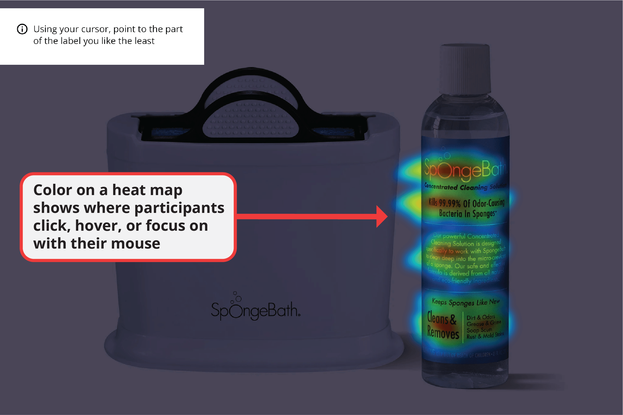 Heat map showing SpongeBath product with colored areas indicating participant click patterns, with red and green heat spots on the cleaning solution bottle label