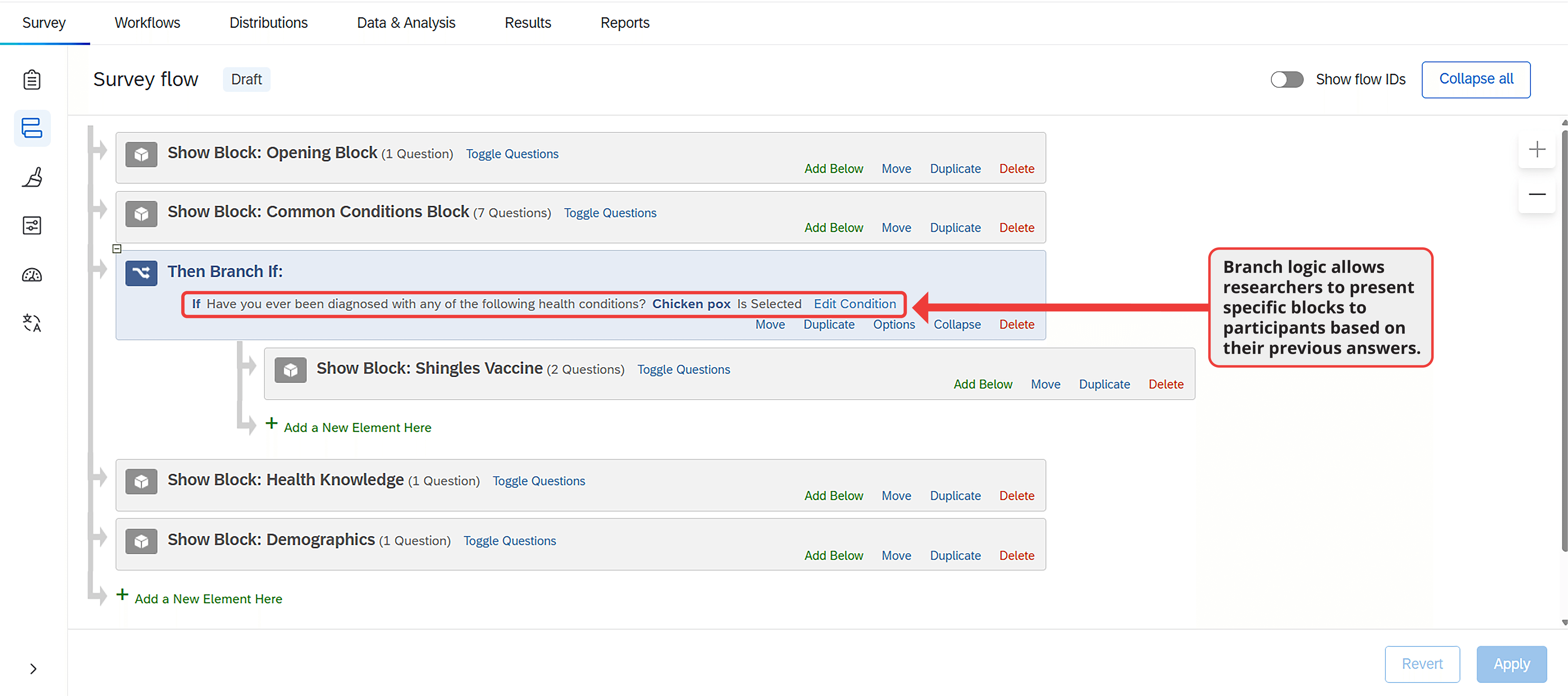 Qualtrics survey flow showing branch logic with a Then Branch If condition that displays a Shingles Vaccine block only to participants who indicated they have been diagnosed with chicken pox