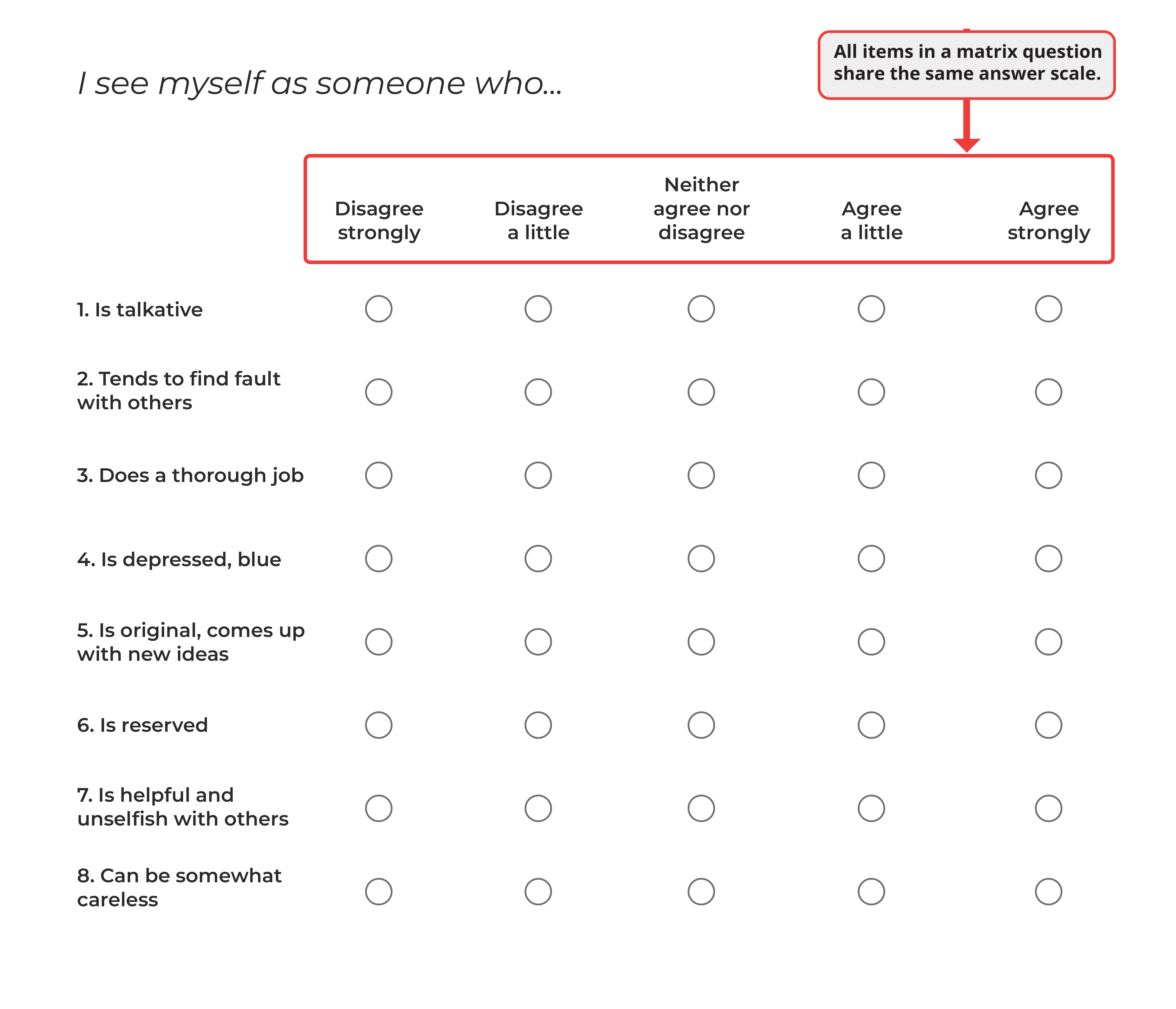 A question matrix showing eight items from the Big Five Personality measure with a 5-point scale from Disagree strongly to Agree strongly