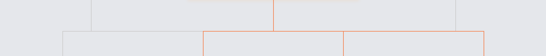 Industry researcher lines