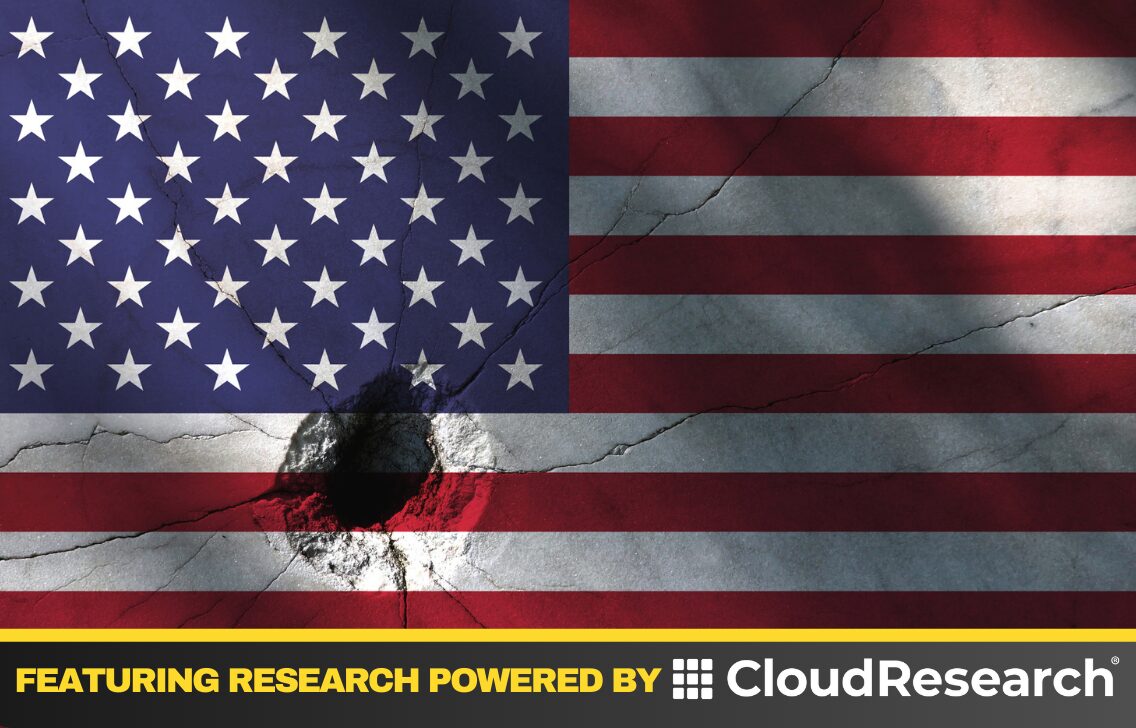 Identifying Correlates of Support for Political Violence in the United States