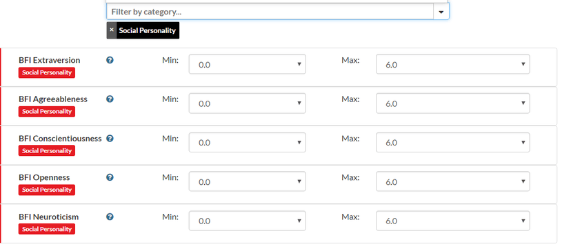 Screenshot of CloudResearch's interface showing the Big Five personality qualification filter, which allows researchers to select participants based on their scores across the five personality dimensions (Extraversion, Agreeableness, Conscientiousness, Openness, and Neuroticism) using slider ranges from 0-6