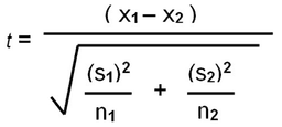 T-test formula for calculating statistical significance showing the ratio between group differences and standard error