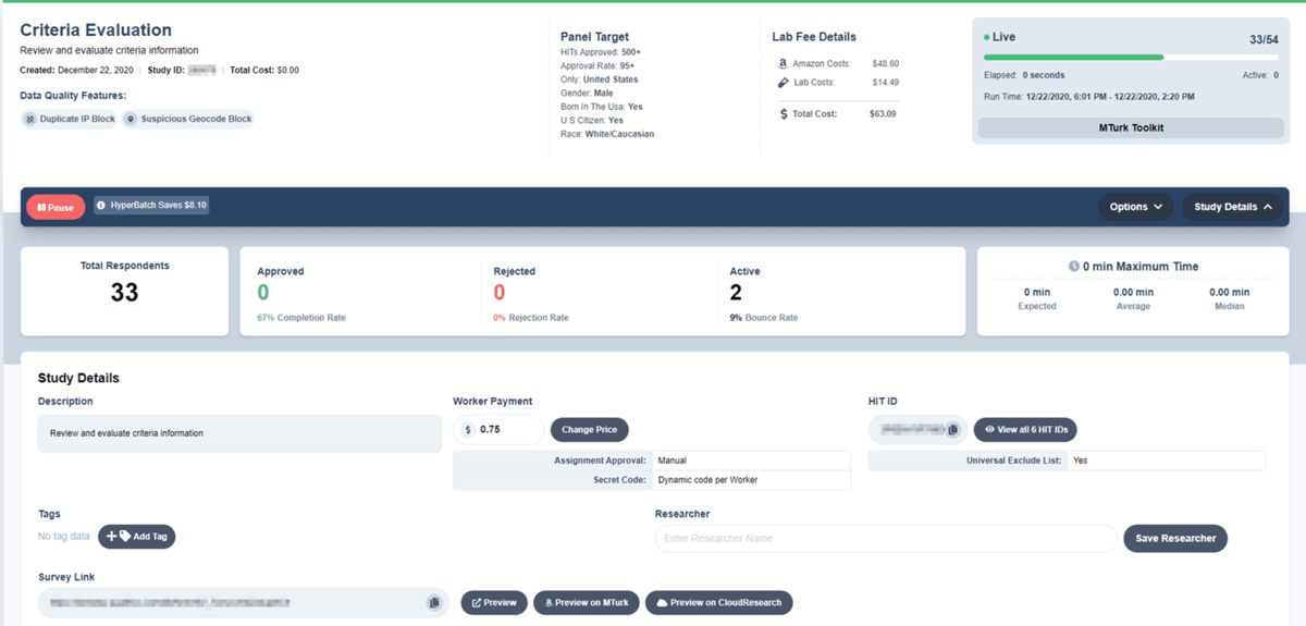 CloudResearch MTurk Toolkit expanded dashboard view showing bounce rate, completion rate, and average completion time indicators