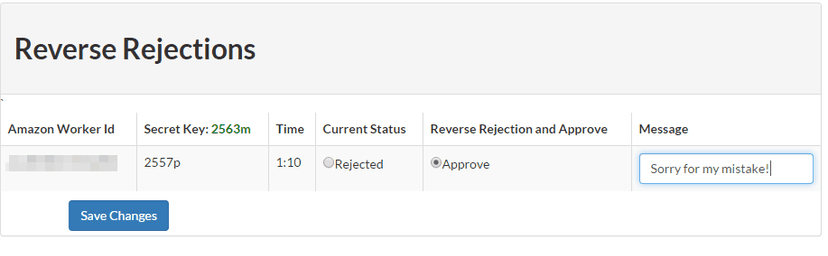 Screenshot of CloudResearch's Reverse Rejection dialog box where users can select worker IDs and enter an optional message before confirming the rejection reversal
