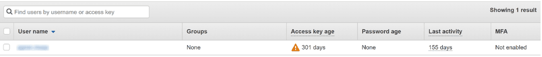 Screenshot of AWS IAM dashboard showing the username and last access key creation date