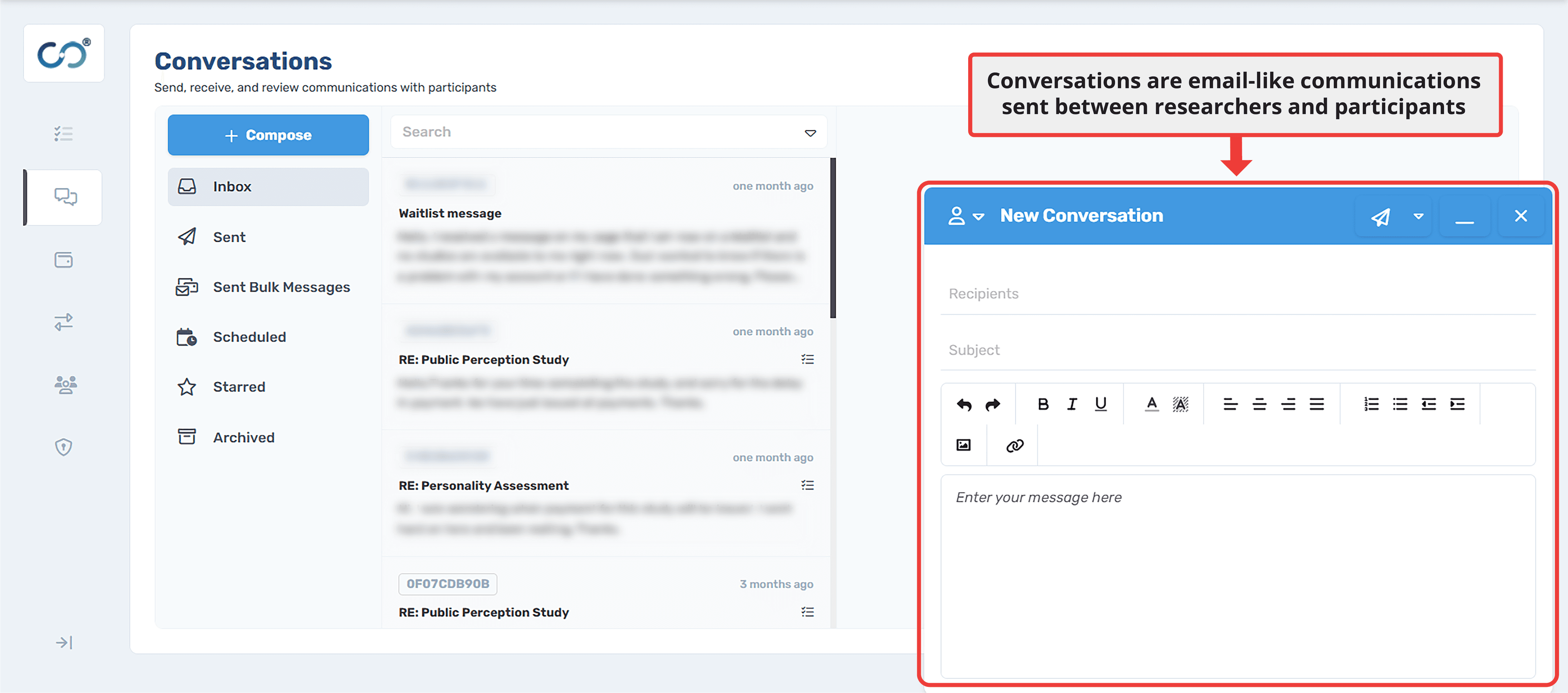 CloudResearch Connect Conversations center interface showing inbox with message threads and New Conversation compose window, with annotation explaining this is email-like communication between researchers and participants
