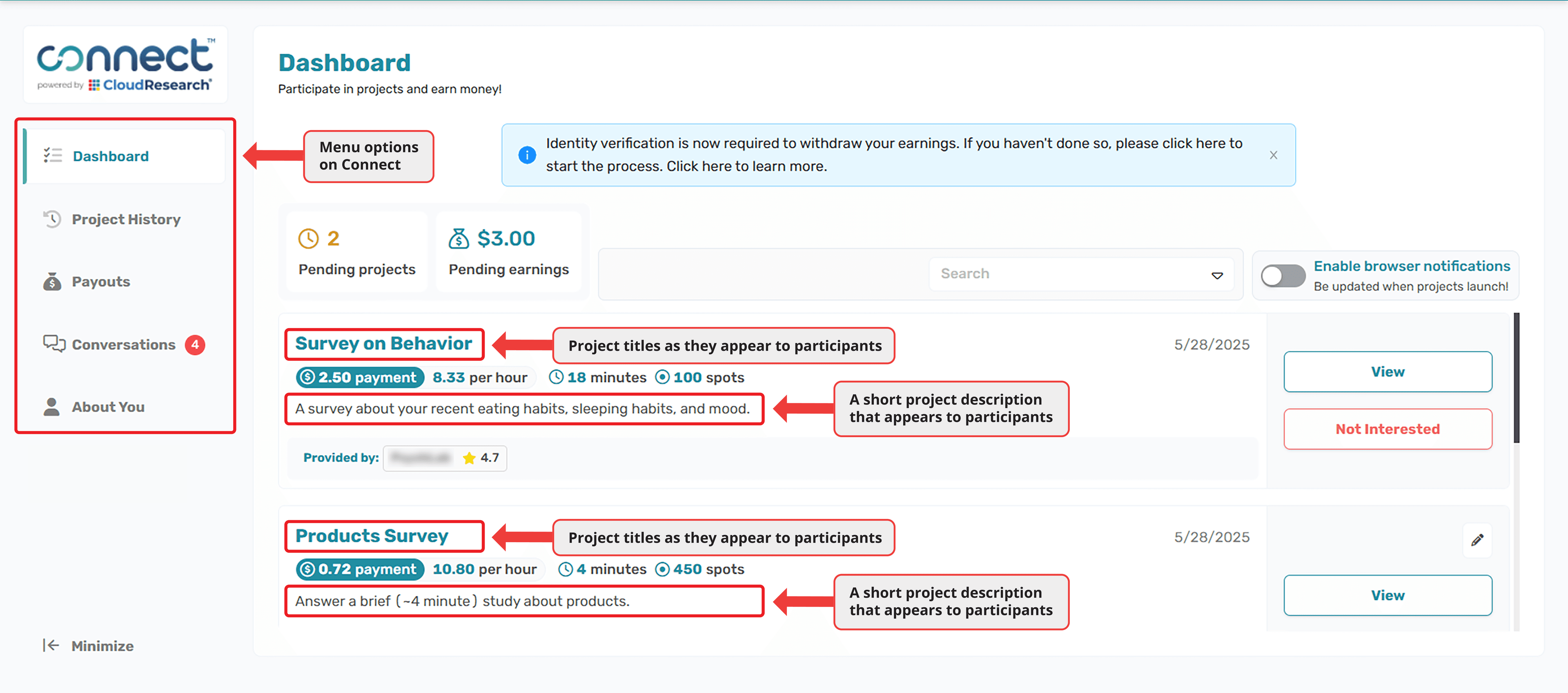 CloudResearch Connect participant dashboard showing available studies with project titles, payment rates, duration, available spots, and short project descriptions visible to participants