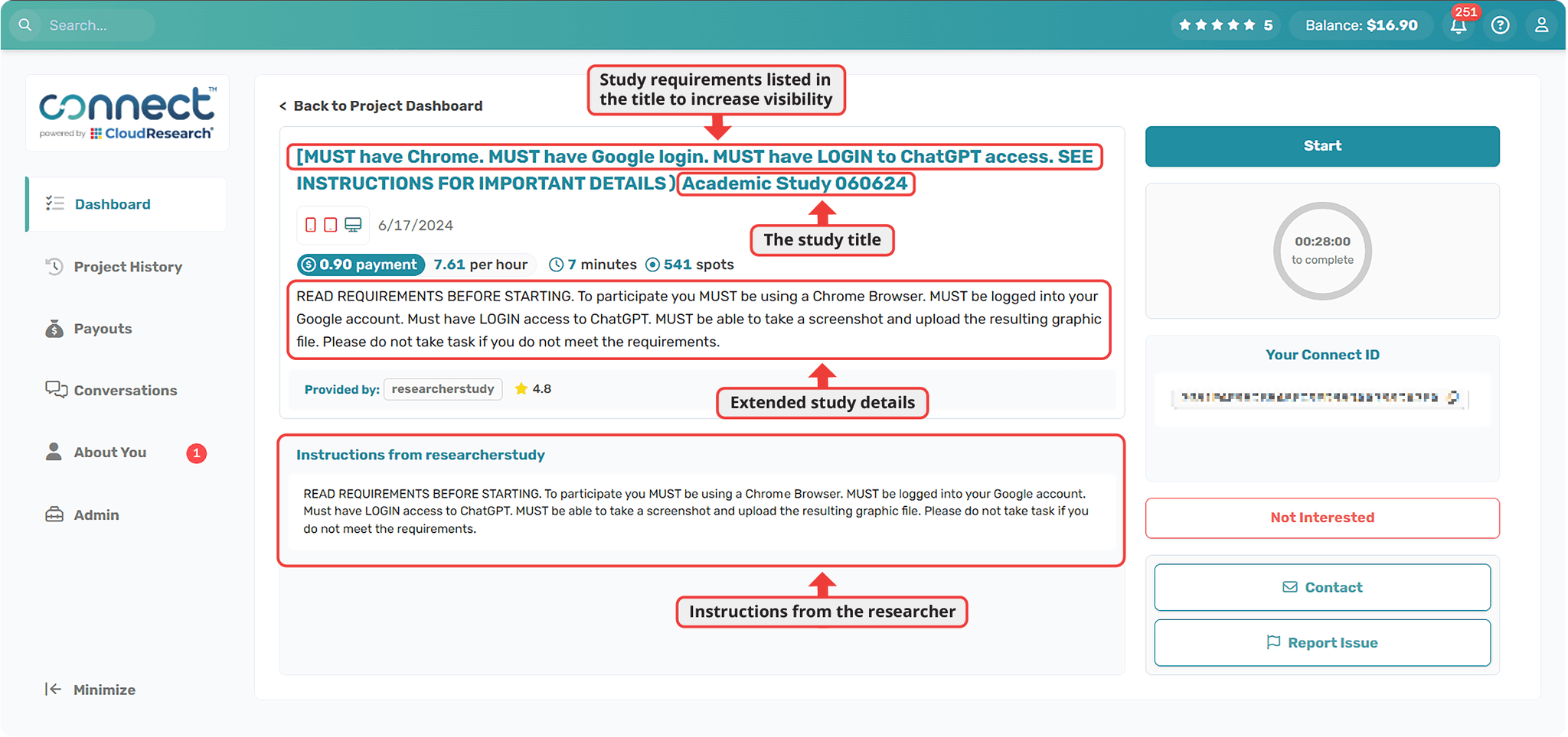 CloudResearch Connect participant view showing a study with special requirements listed in the title including Chrome browser, Google login, and ChatGPT access, with extended study details and instructions from the researcher visible