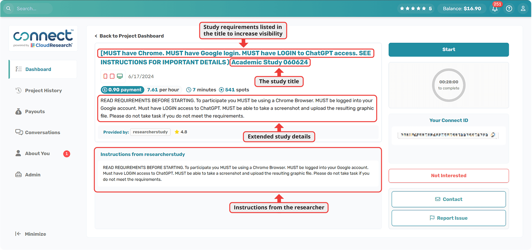 CloudResearch Connect participant view showing a study with special requirements listed in the title including Chrome browser, Google login, and ChatGPT access, with extended study details and instructions from the researcher visible