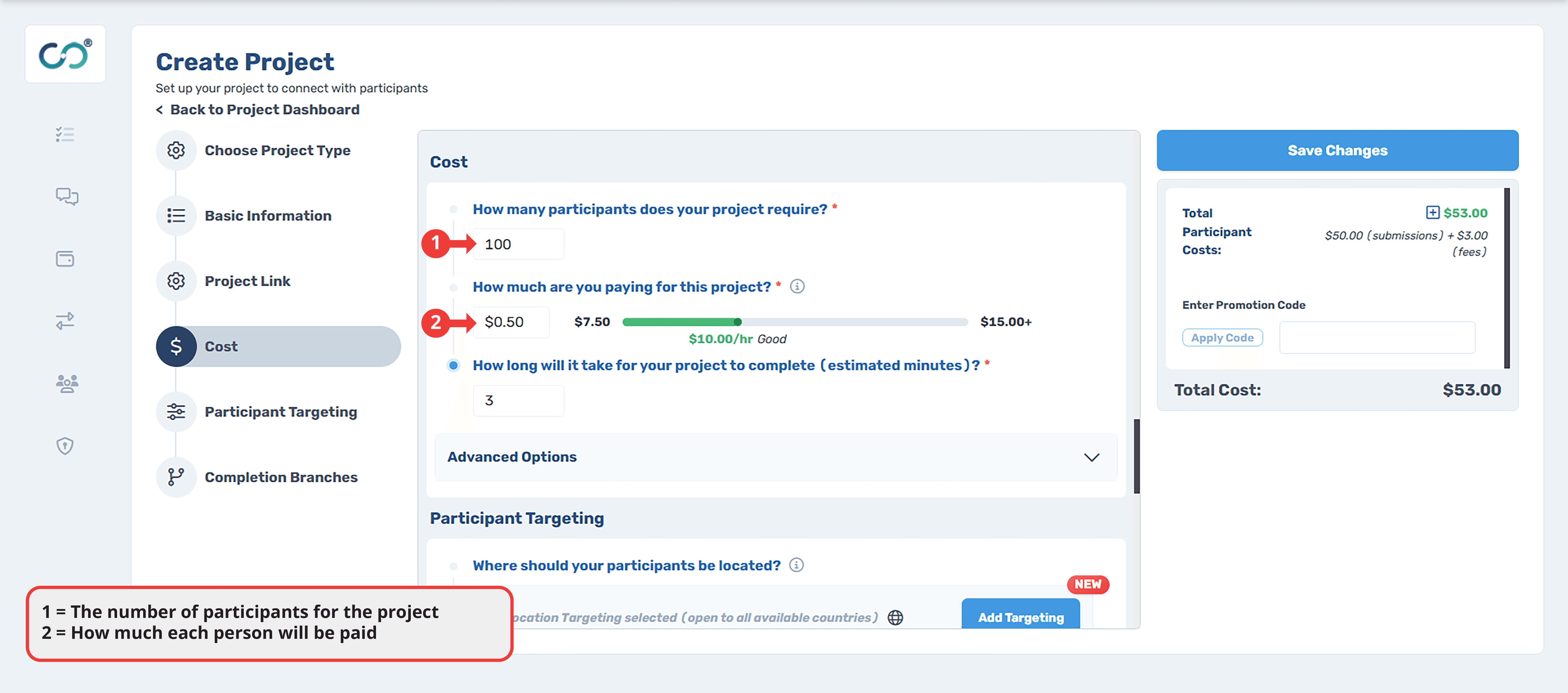 Connect cost configuration showing participant count set to 100, payment slider at $0.50, estimated completion time of 3 minutes, and Total Cost calculated at $53.00.