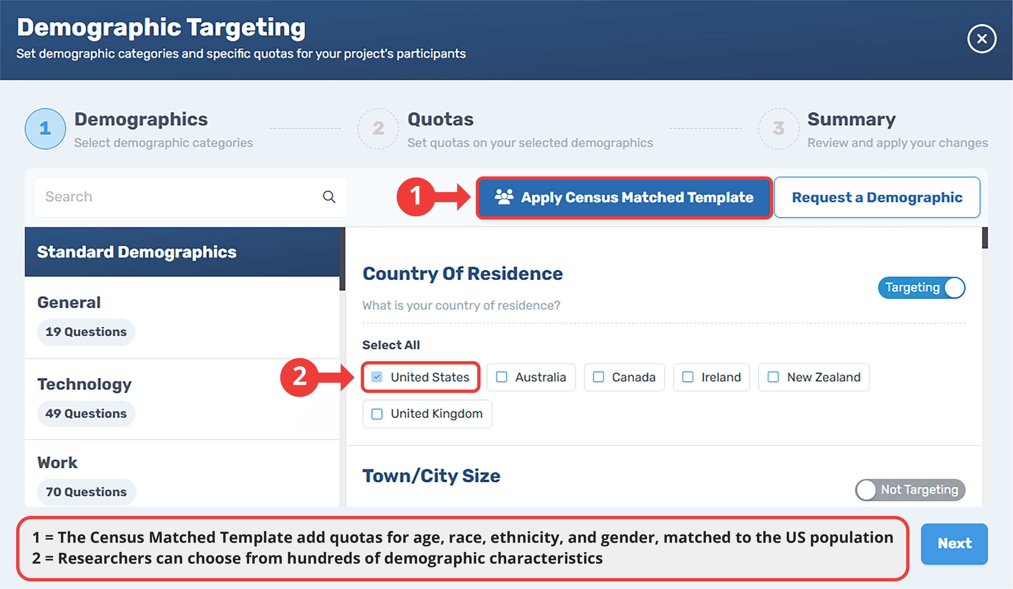 Connect demographic targeting interface showing the 'Apply Census Matched Template' button, country selection with United States checked, and categories for Standard Demographics including General, Technology, and Work questions.