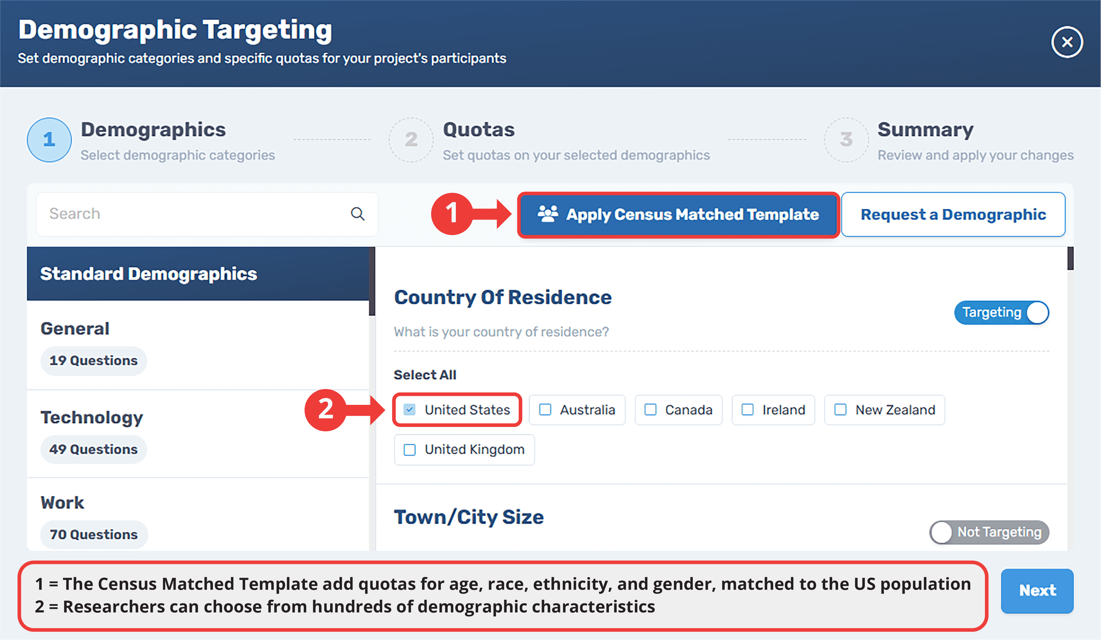 Connect demographic targeting interface showing the 'Apply Census Matched Template' button, country selection with United States checked, and categories for Standard Demographics including General, Technology, and Work questions.