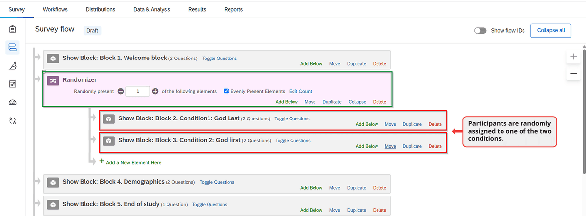 Qualtrics Survey Flow screenshot showing randomization of participants to different blocks