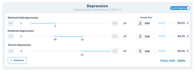 Screenshot of Connect's validated scales targeting feature showing different psychological assessment ranges and quota settings