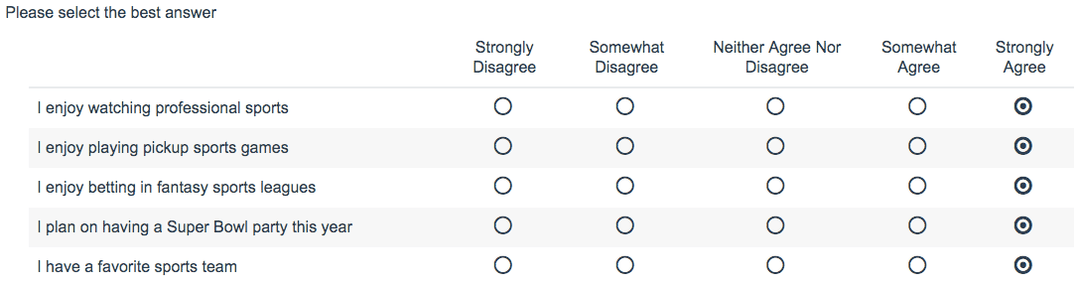 Example of a legitimate straight-line response pattern for sports-related survey questions where a participant who loves sports might naturally select the same answer for all items
