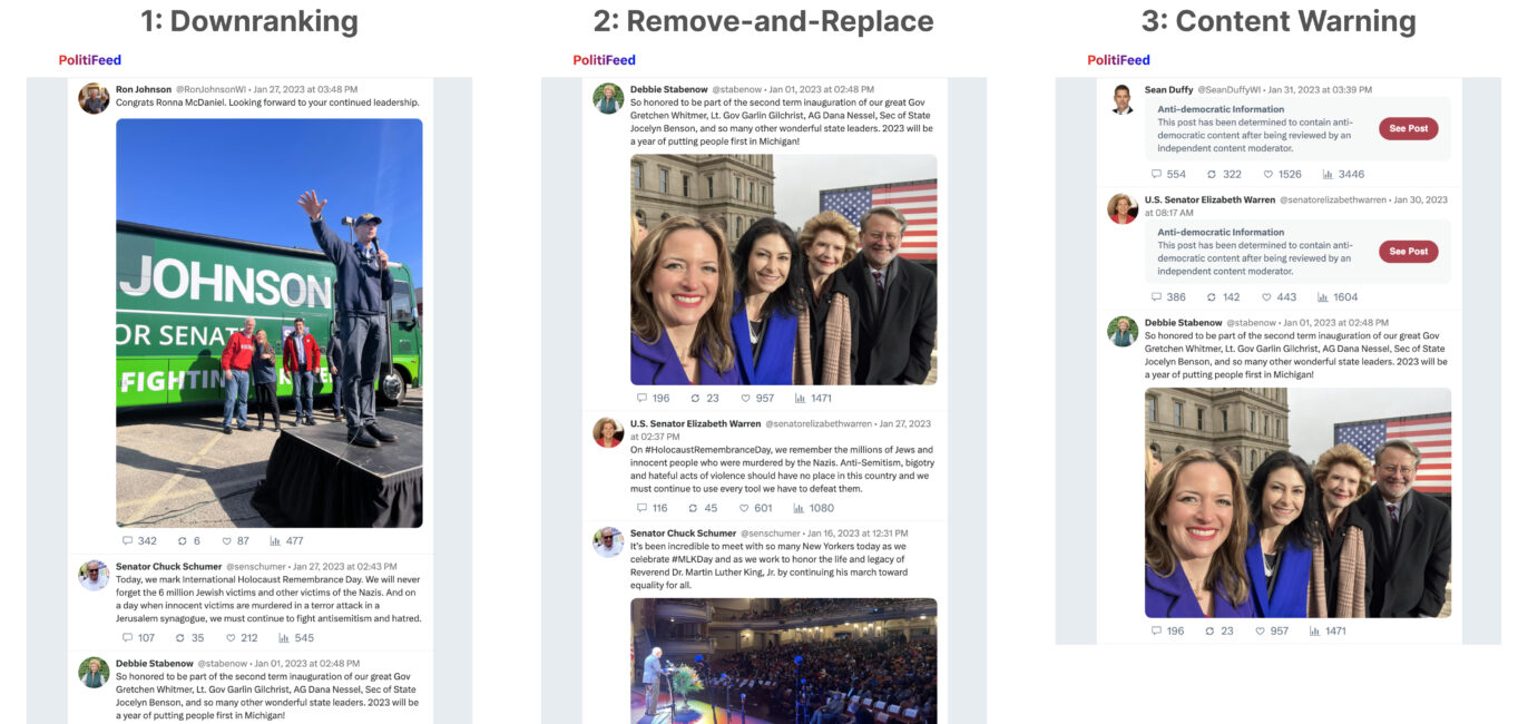 Three social media interfaces showing different feed conditions: downranking anti-democratic content, removing and replacing anti-democratic posts, and using content warnings