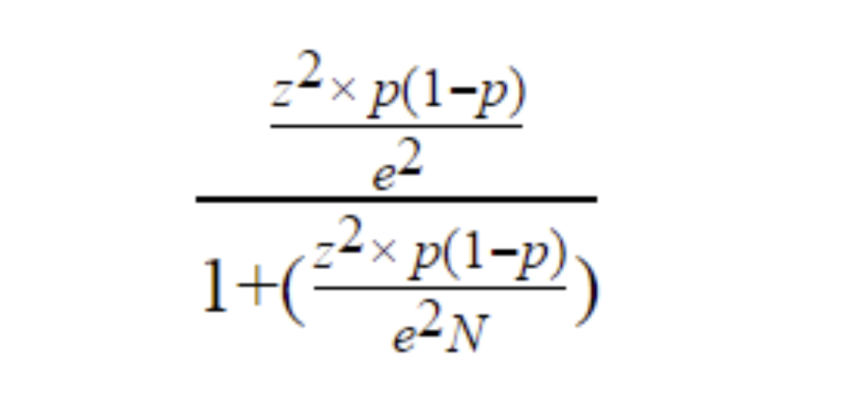 determining a sample size in research